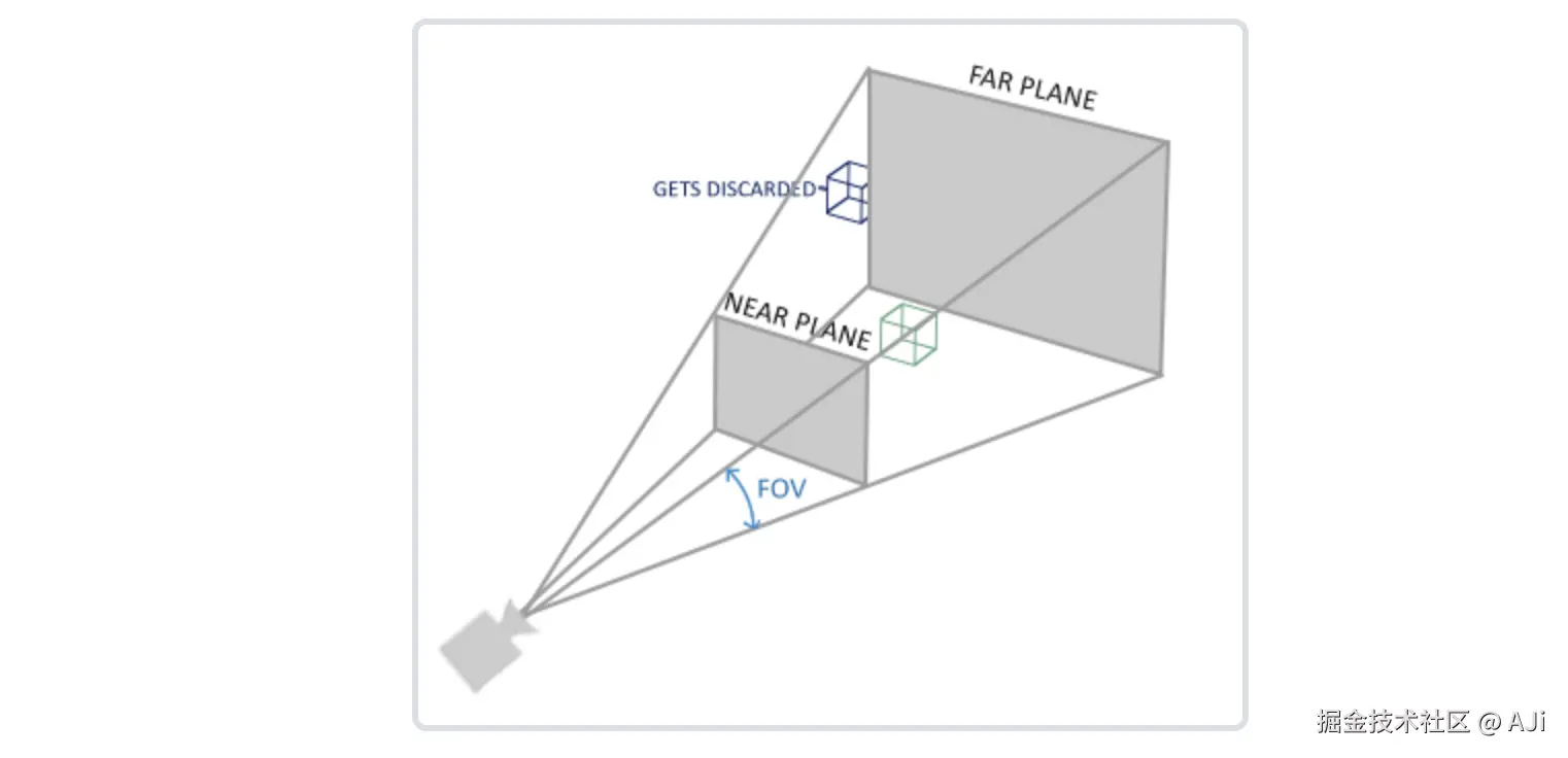 Pasted image 20251103212825.png