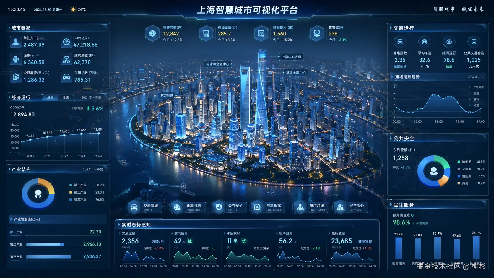 gpt-image-2 \(medium\)_a_中间区域可以参考这个，但是设计风格需要按.png