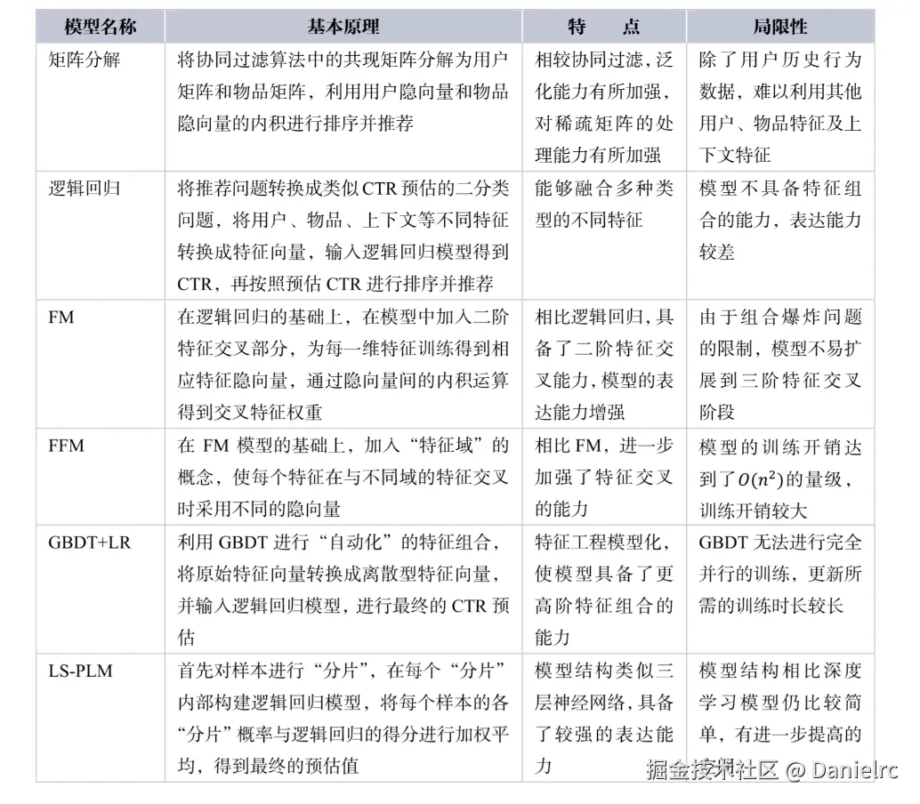 截屏2024-08-04 17.17.18.png