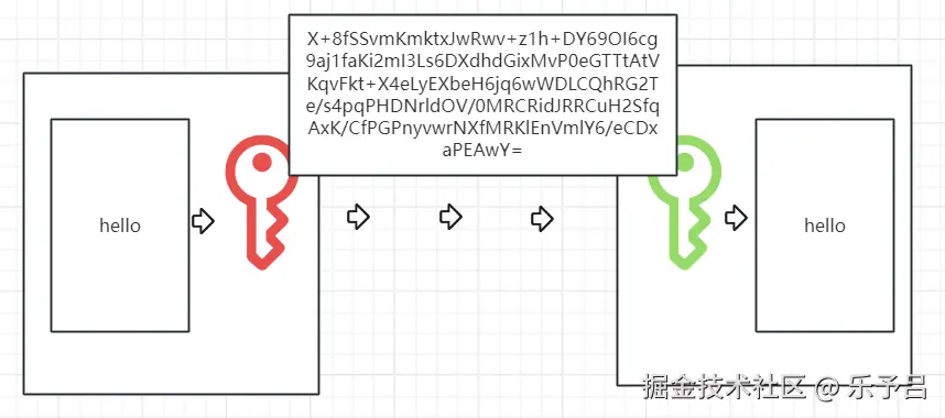 rsa.png