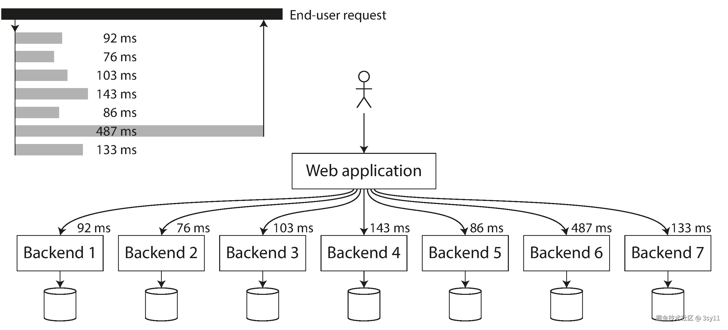 Backend 1.png