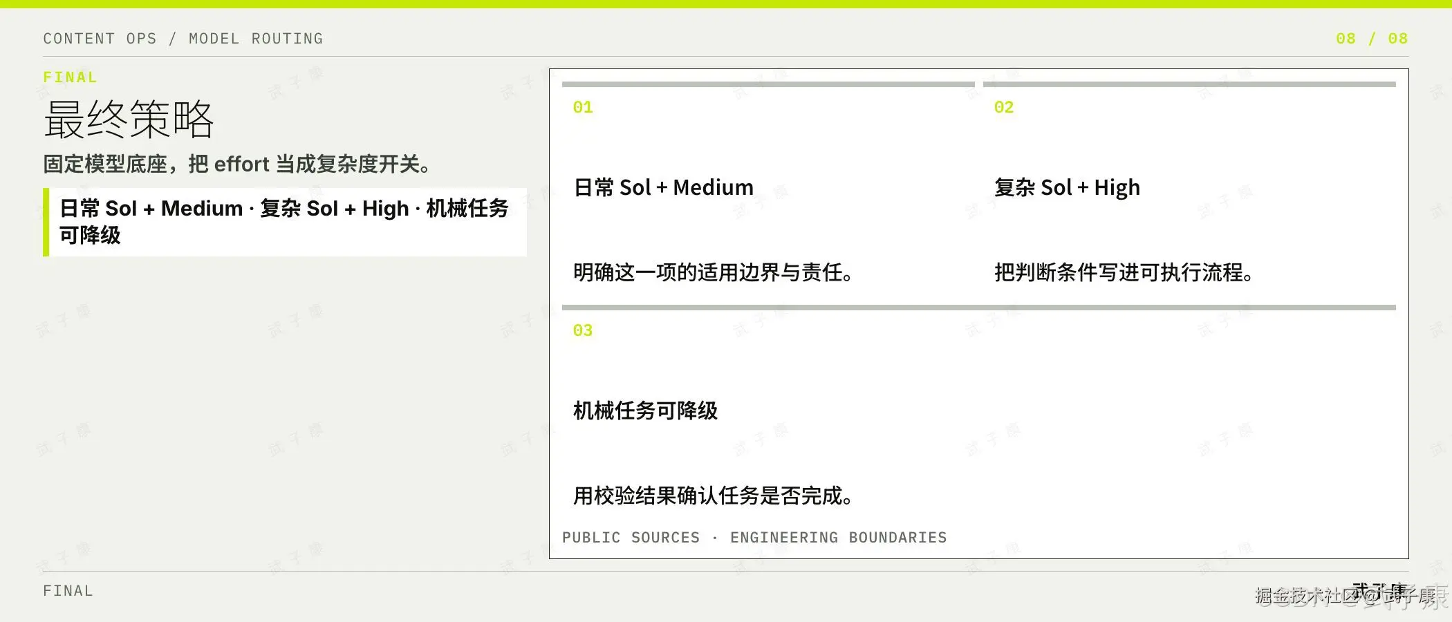 最终策略:固定模型底座,把 effort 当成复杂度开关;三段 日常 Sol + Medium · 复杂 Sol + High · 机械任务可降级
