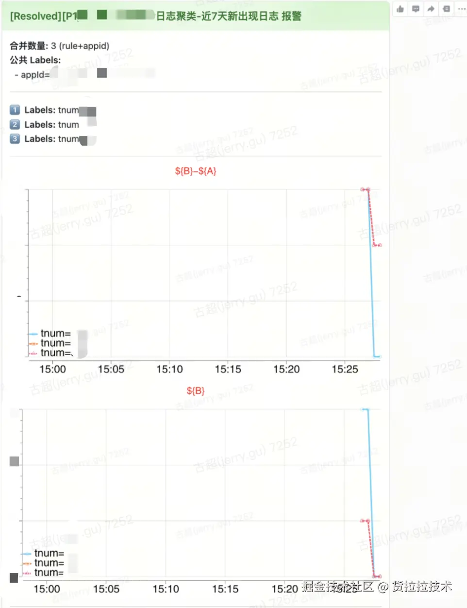 日志聚类报警图2.png