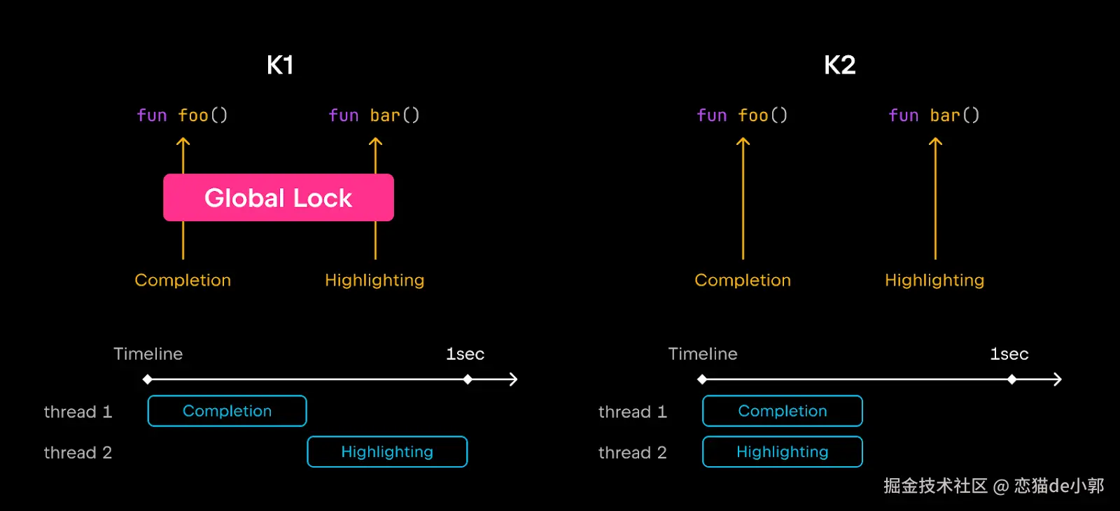 image-20250417140125624