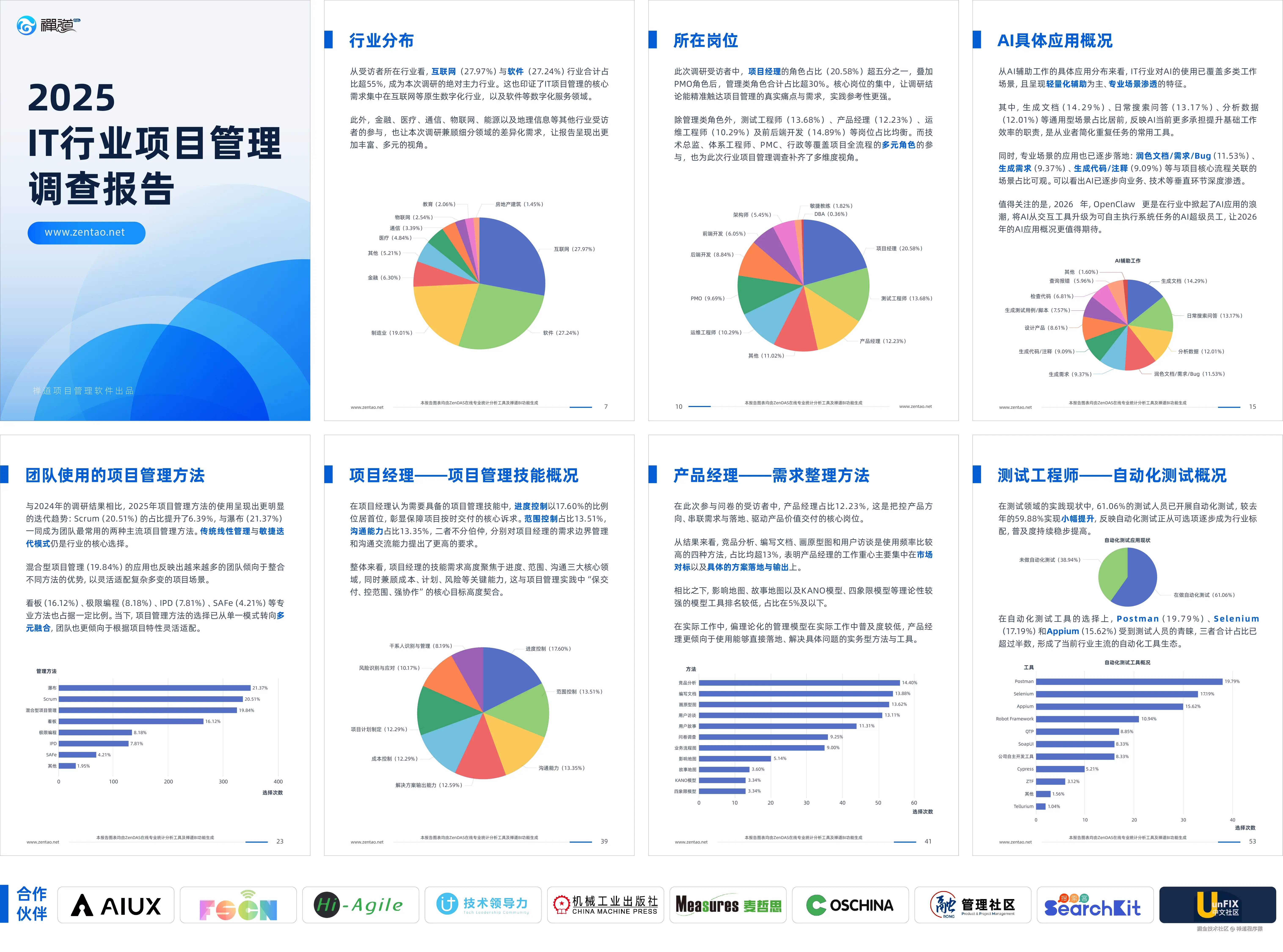 2025年IT行业项目管理调查报告