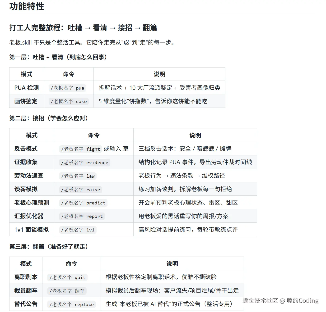 老板.skill 功能特性