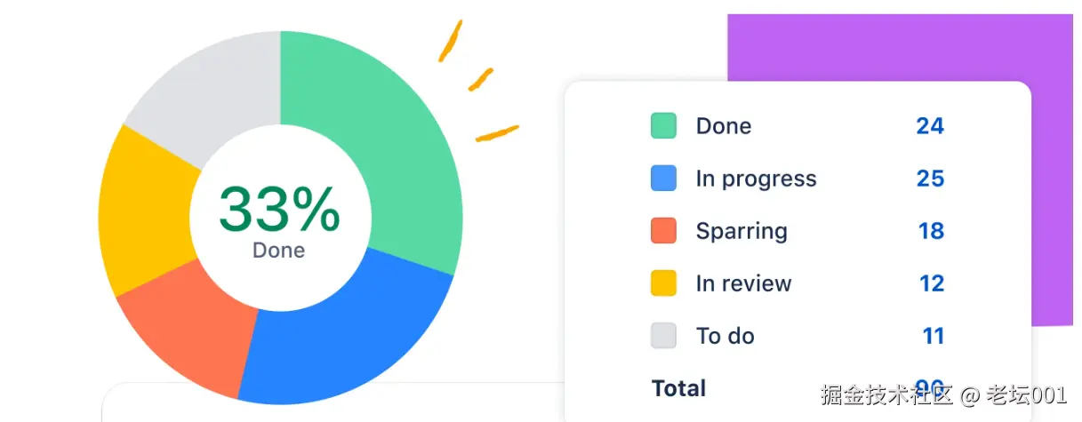屏幕截图 2025-07-15 135807.png