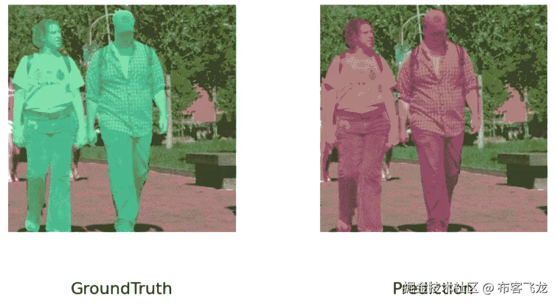 图 7.33 – DeepLab-v3 预训练模型的真实标签与预测（未冻结的微调）