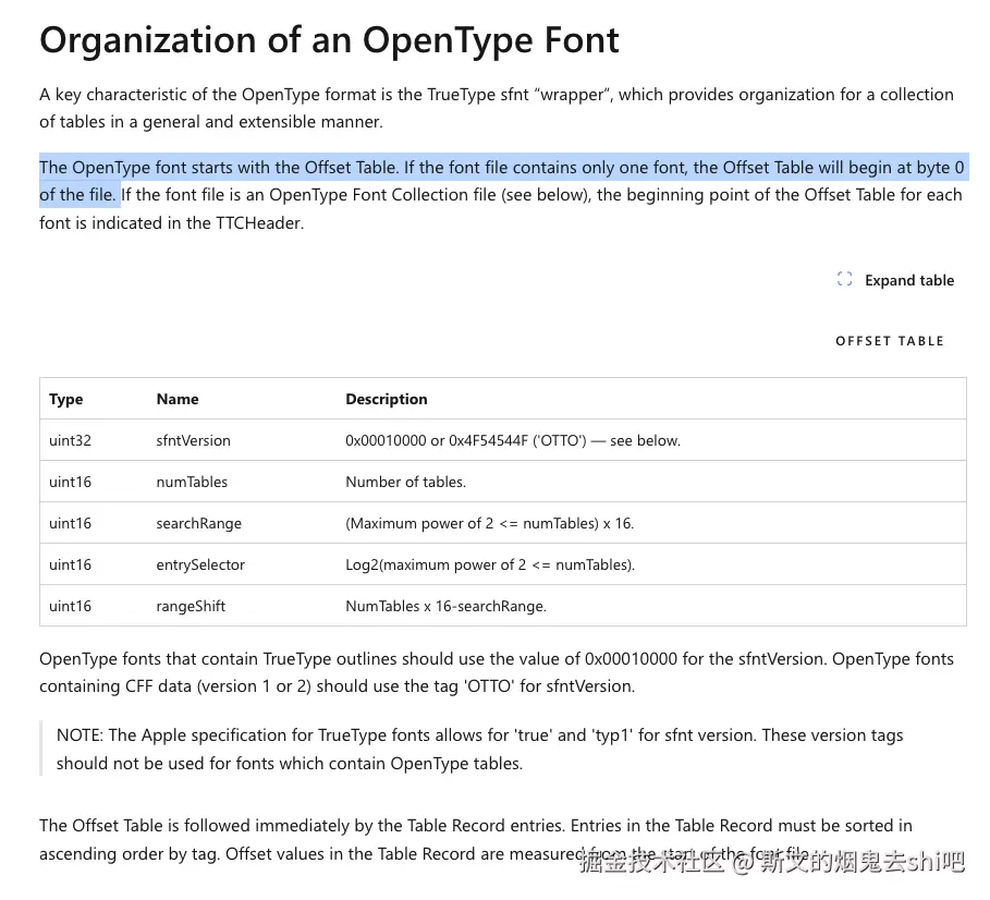 Organization of an Opentype Font.png