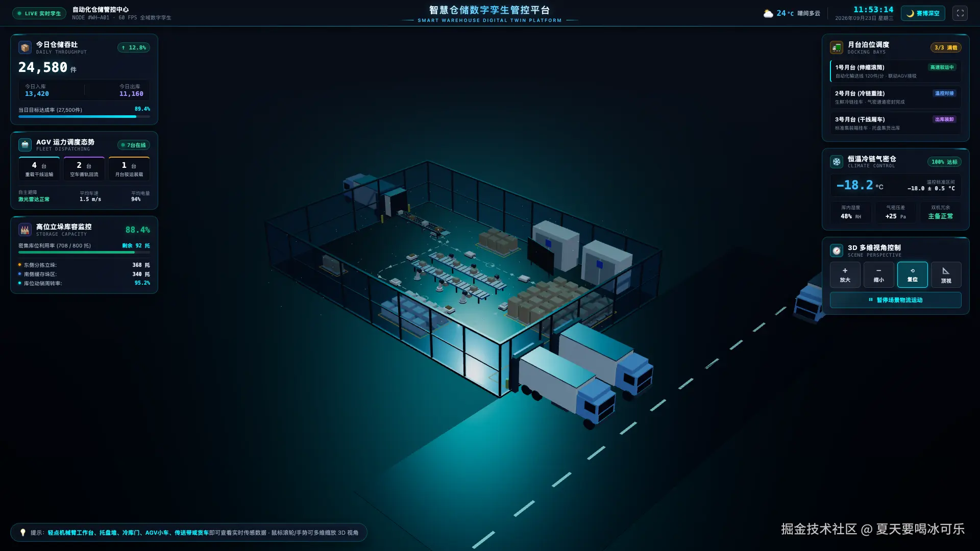 智慧仓储数字孪生全景大屏运行全景 (最新赛博深空全息模式)