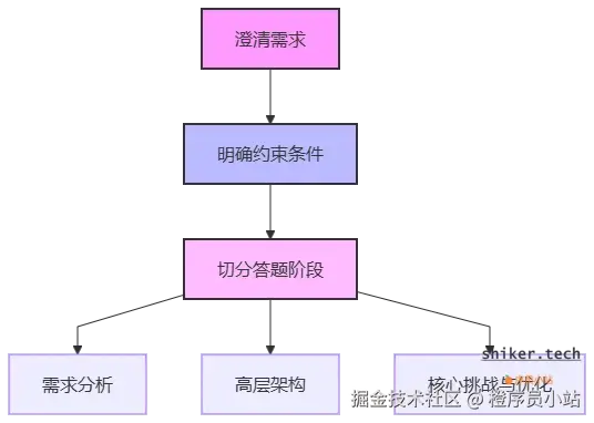 image-1757834810015