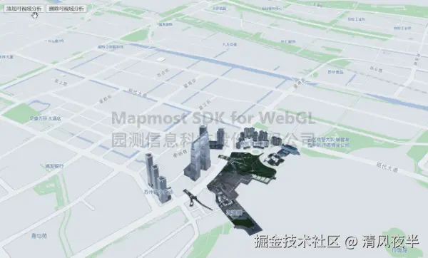 通视分析.gif