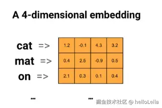 image-20241105120111140