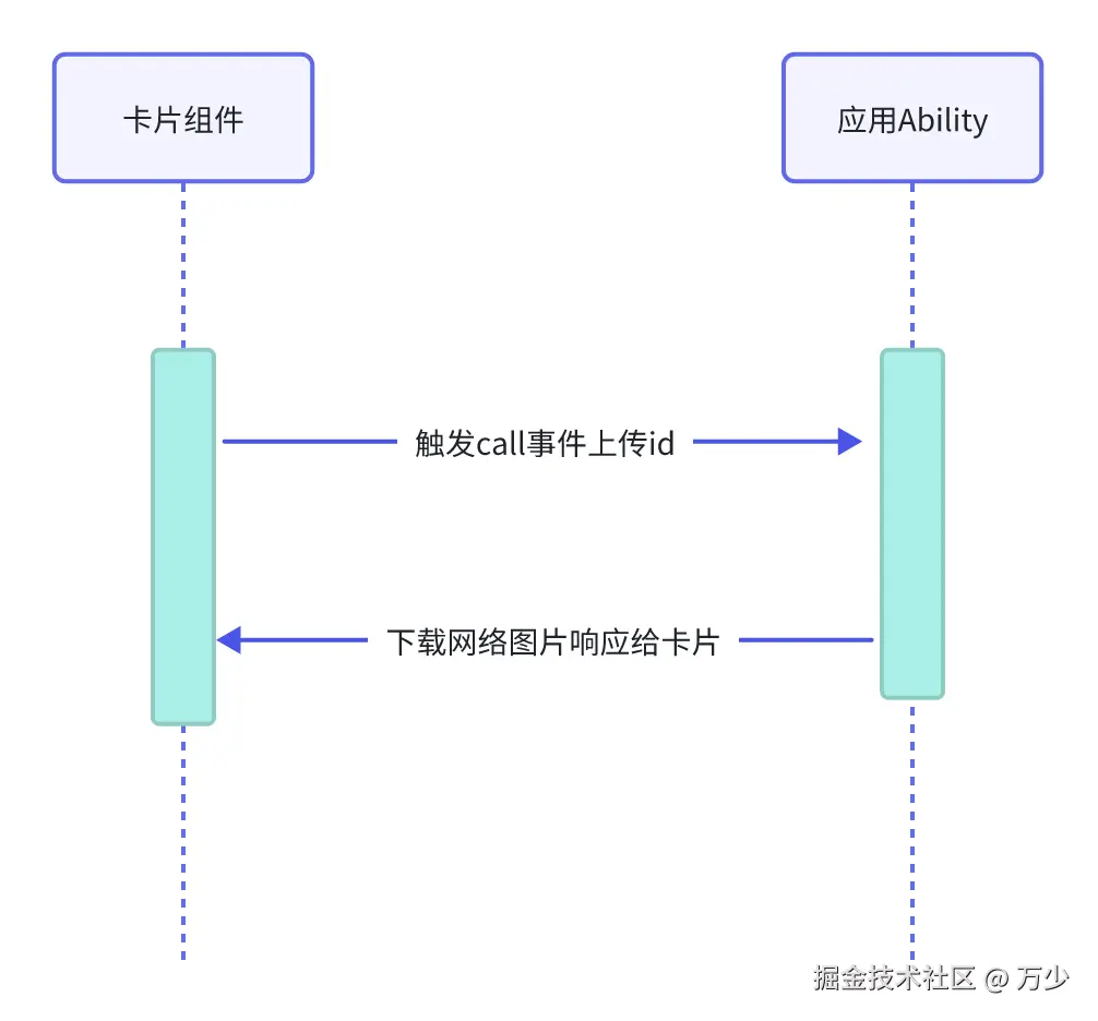 image-20241031224019379