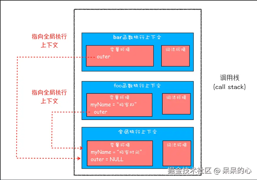 屏幕截图 2025-06-09 224335.png