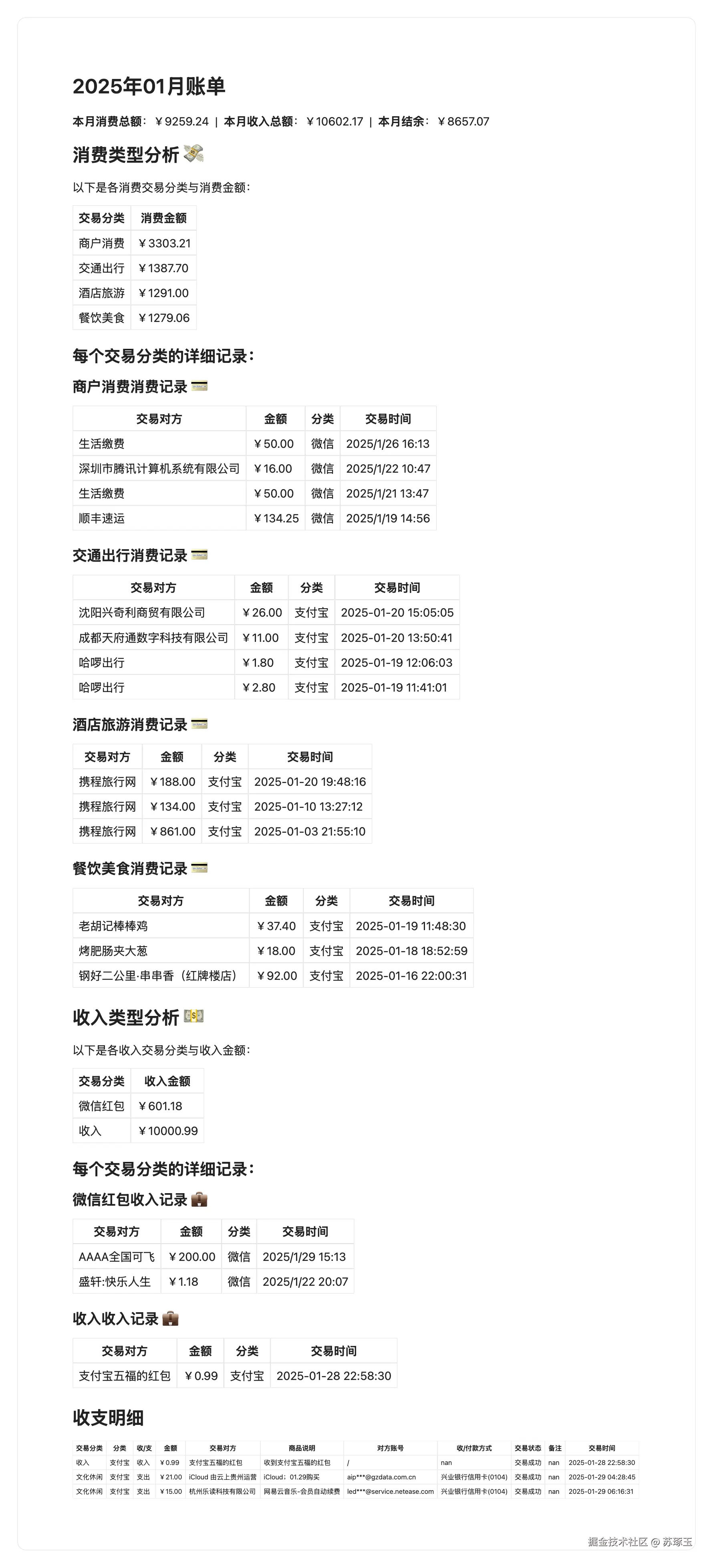生成样式示例，数据内容随机生成