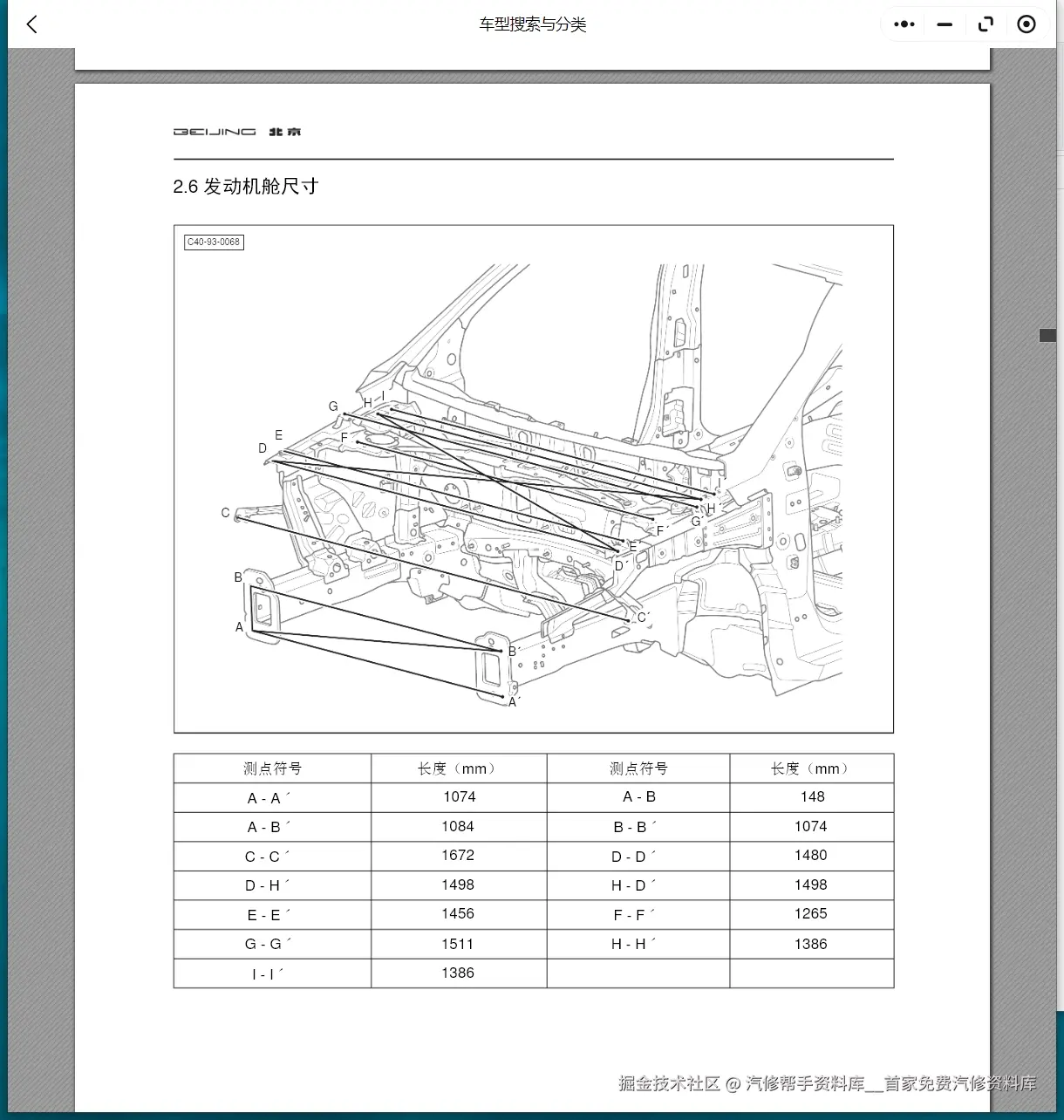 2015-2024年北汽绅宝D50 U7 U5 PLUS X25 X35 X3 X55 X65 X7 D70 智行 智道 魔方维修手册电路图资料