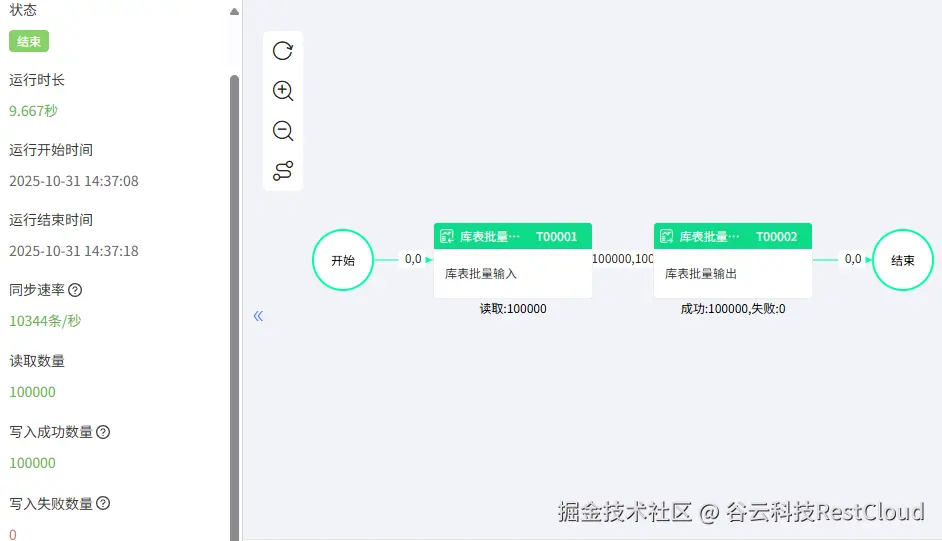 图片 20