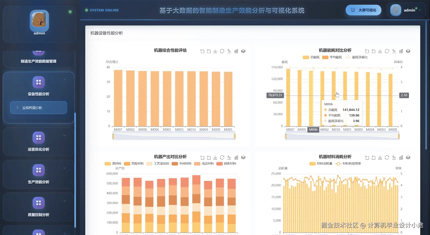 设备性能分析.png