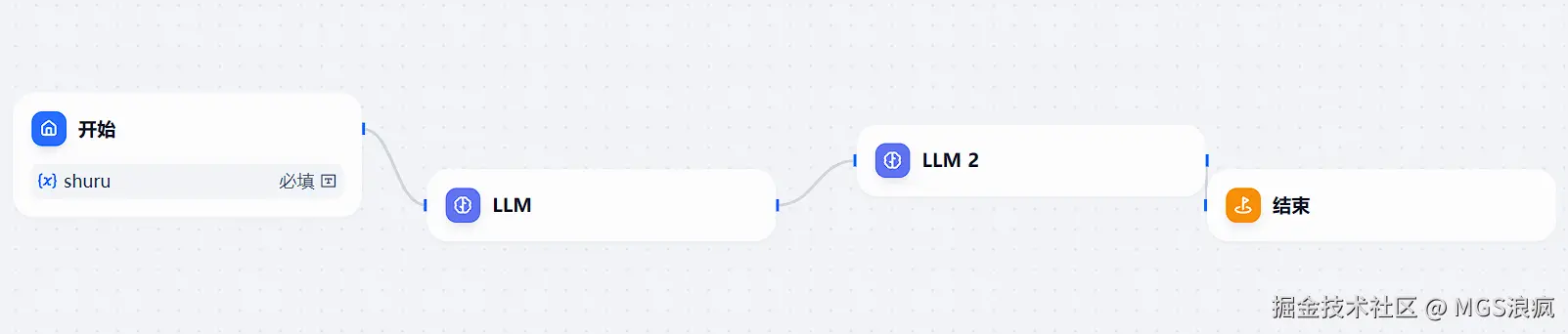 请在此添加图片描述