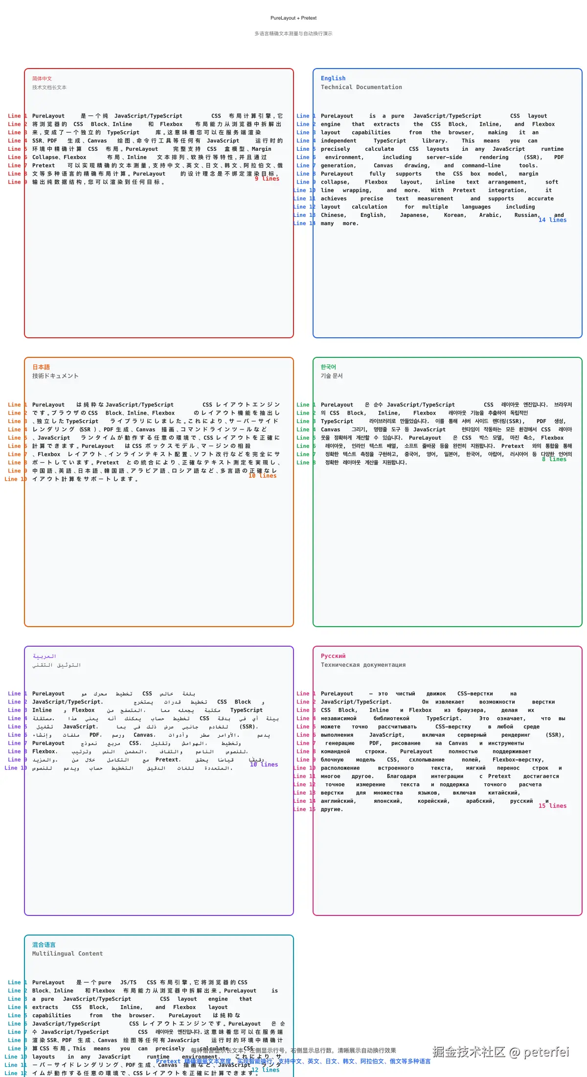 demo-multilang.png