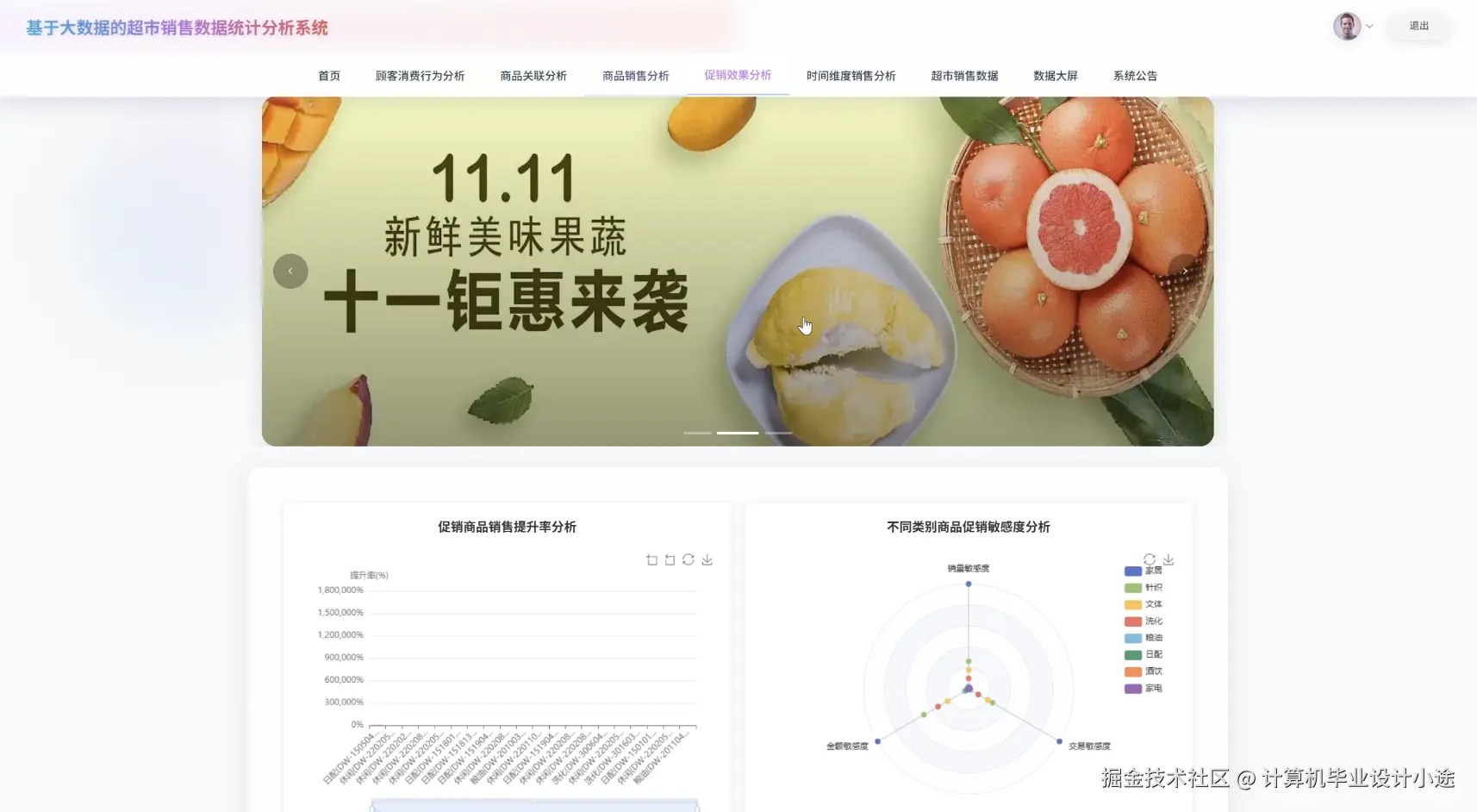 促销效果分析上.png