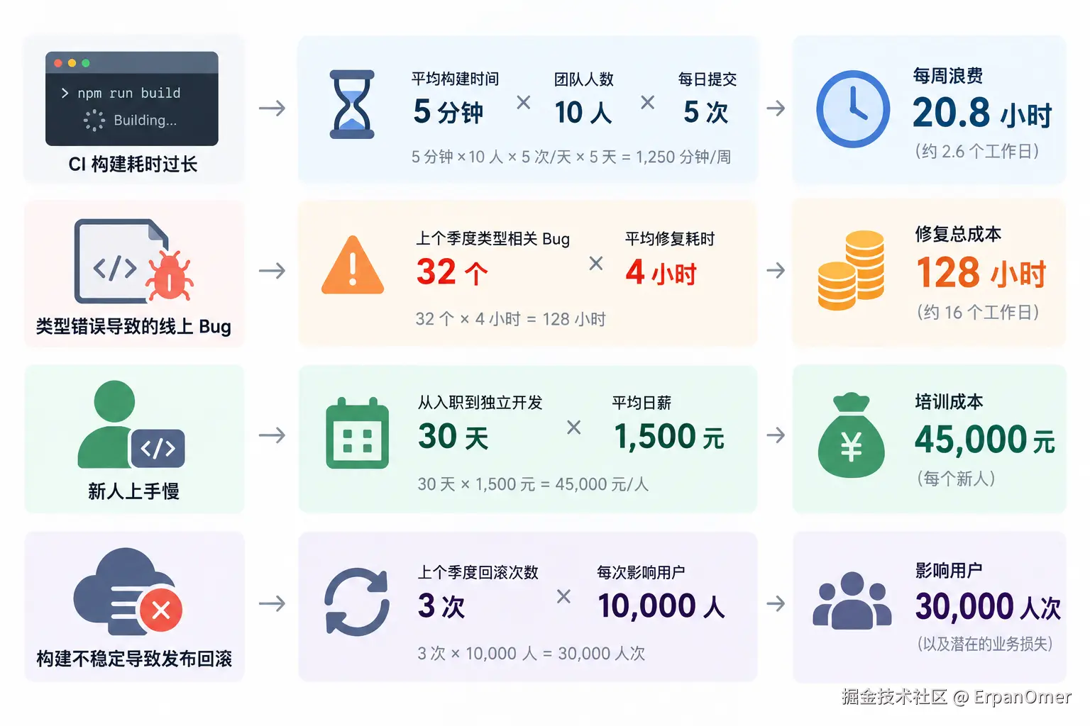 ChatGPT 图像 2026年9月30日 11_08_41.png