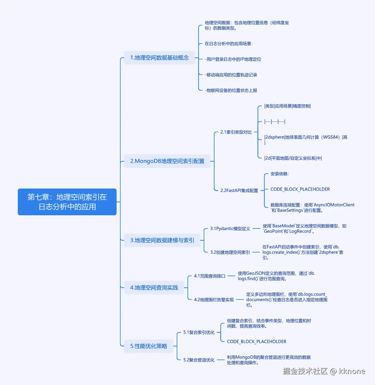 cmdragon_cn.png
