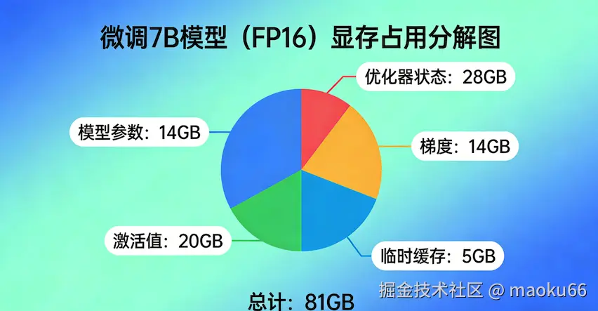 截屏2026-01-26 11.29.56.png