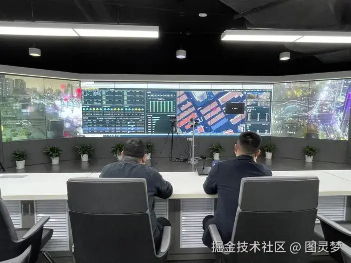 「下载」智慧城市“一网统管”总体框架全解析：整体架构、运营体系规划、具体运营内容、典型场景、运营工具平台
