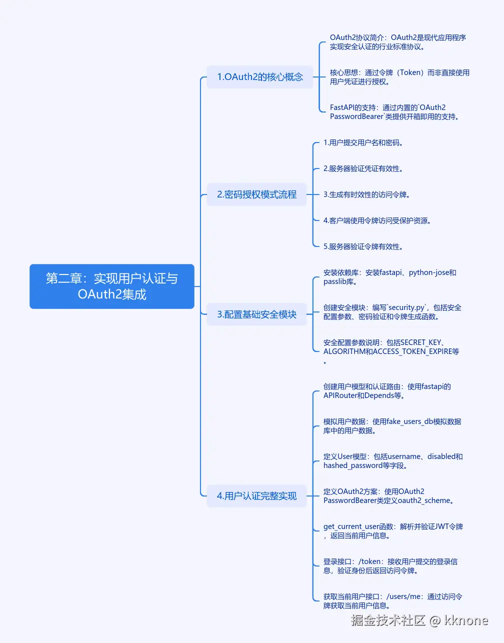 cmdragon_cn.png