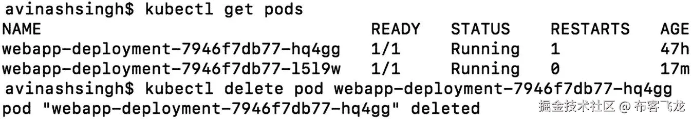 img/483921_1_En_1_Fig15_HTML.jpg