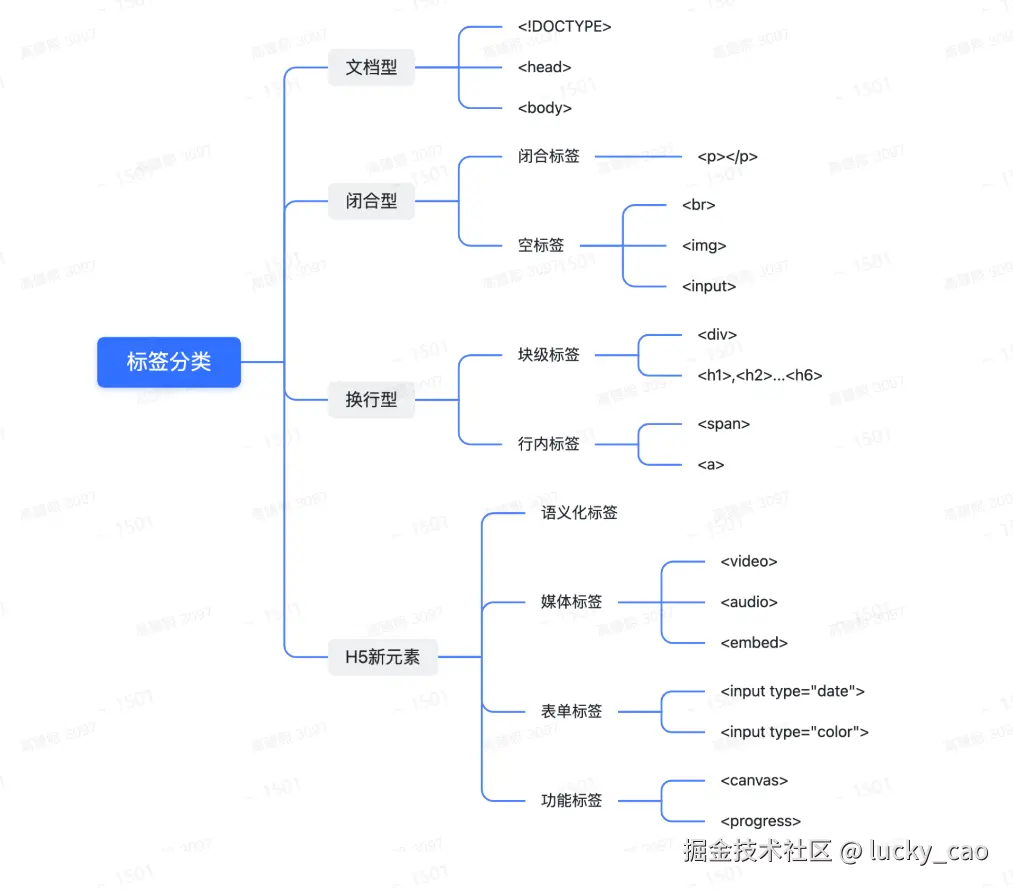 屏幕截图 2024-11-02 174922.png
