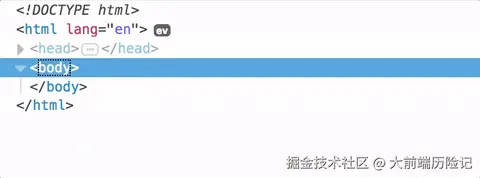 Custom Element in Action