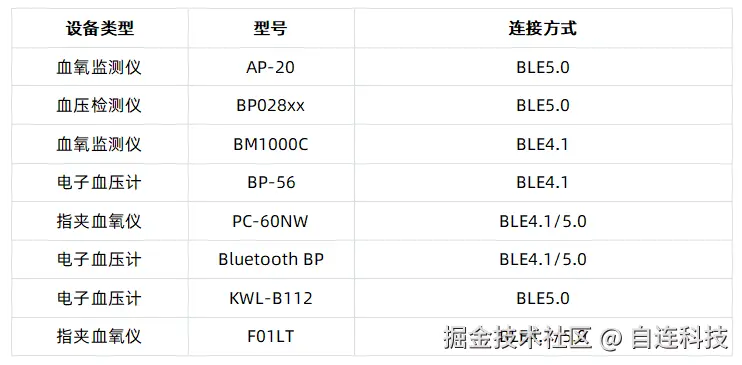 屏幕截图 2026-07-24 174544.png