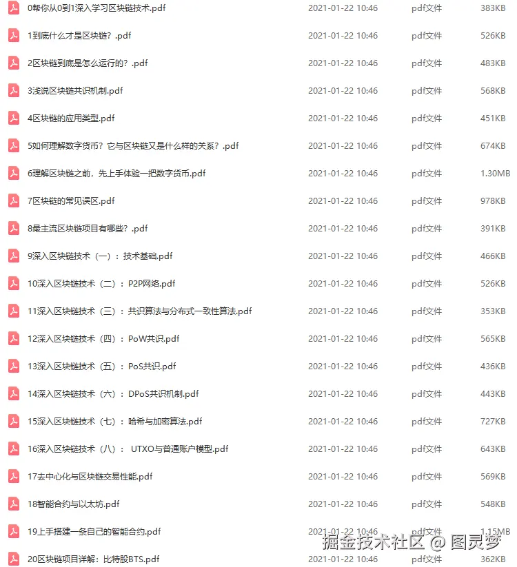 区块链解决方案