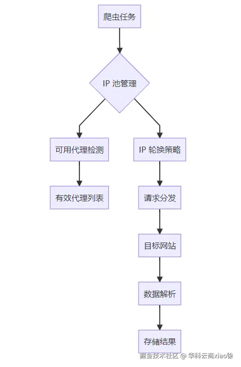 a22.png