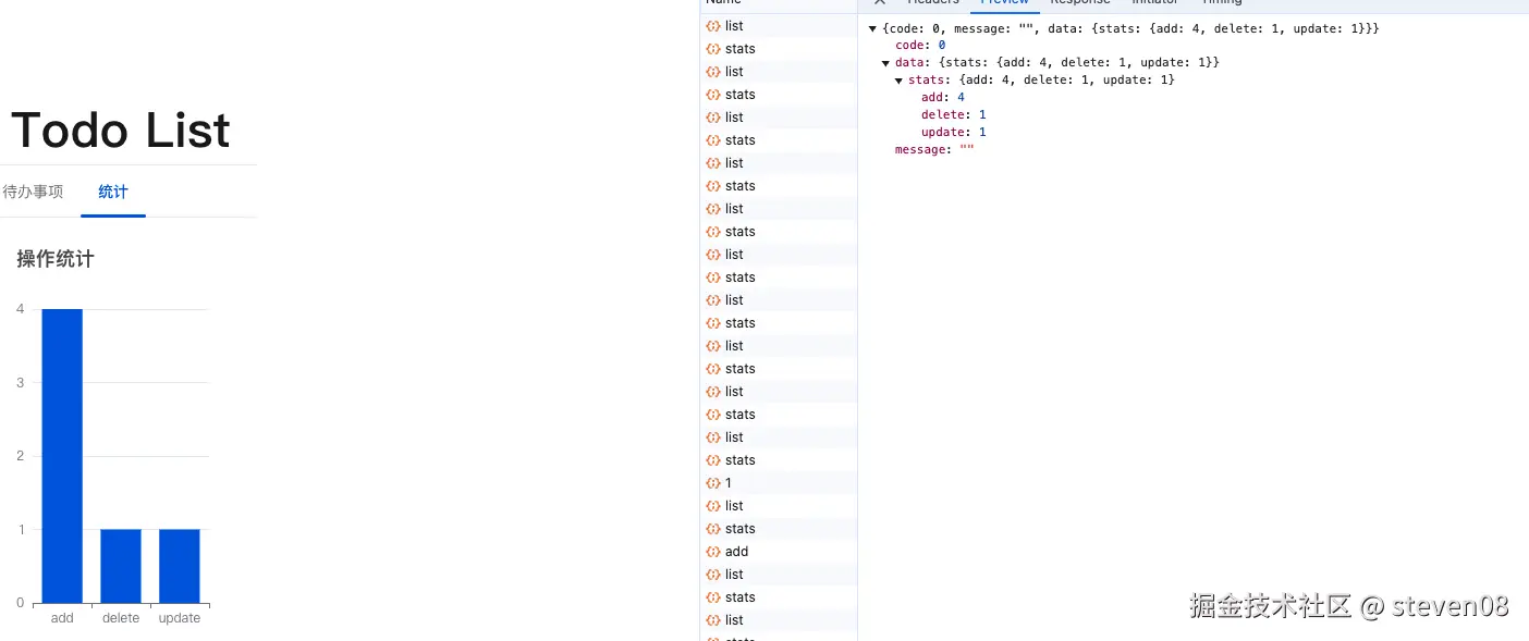Todo List.png