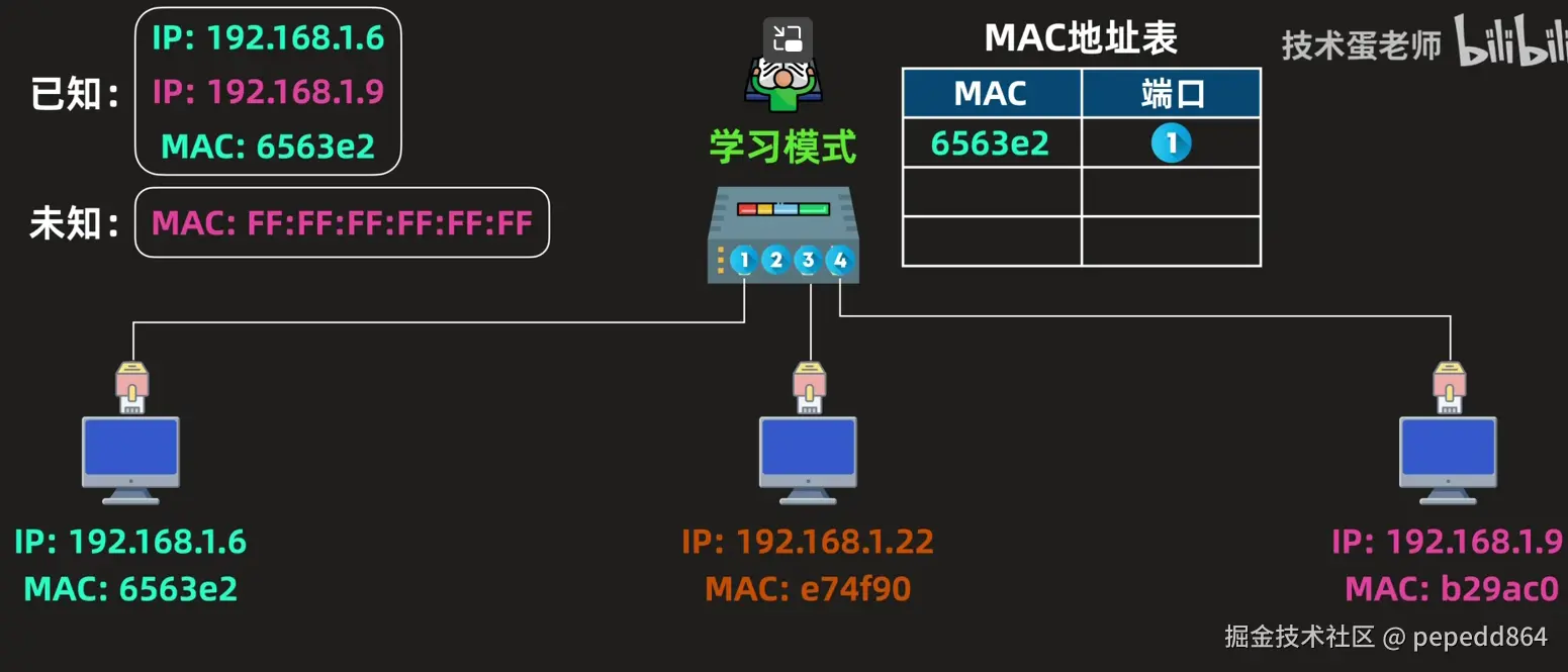 image-20240910143311438