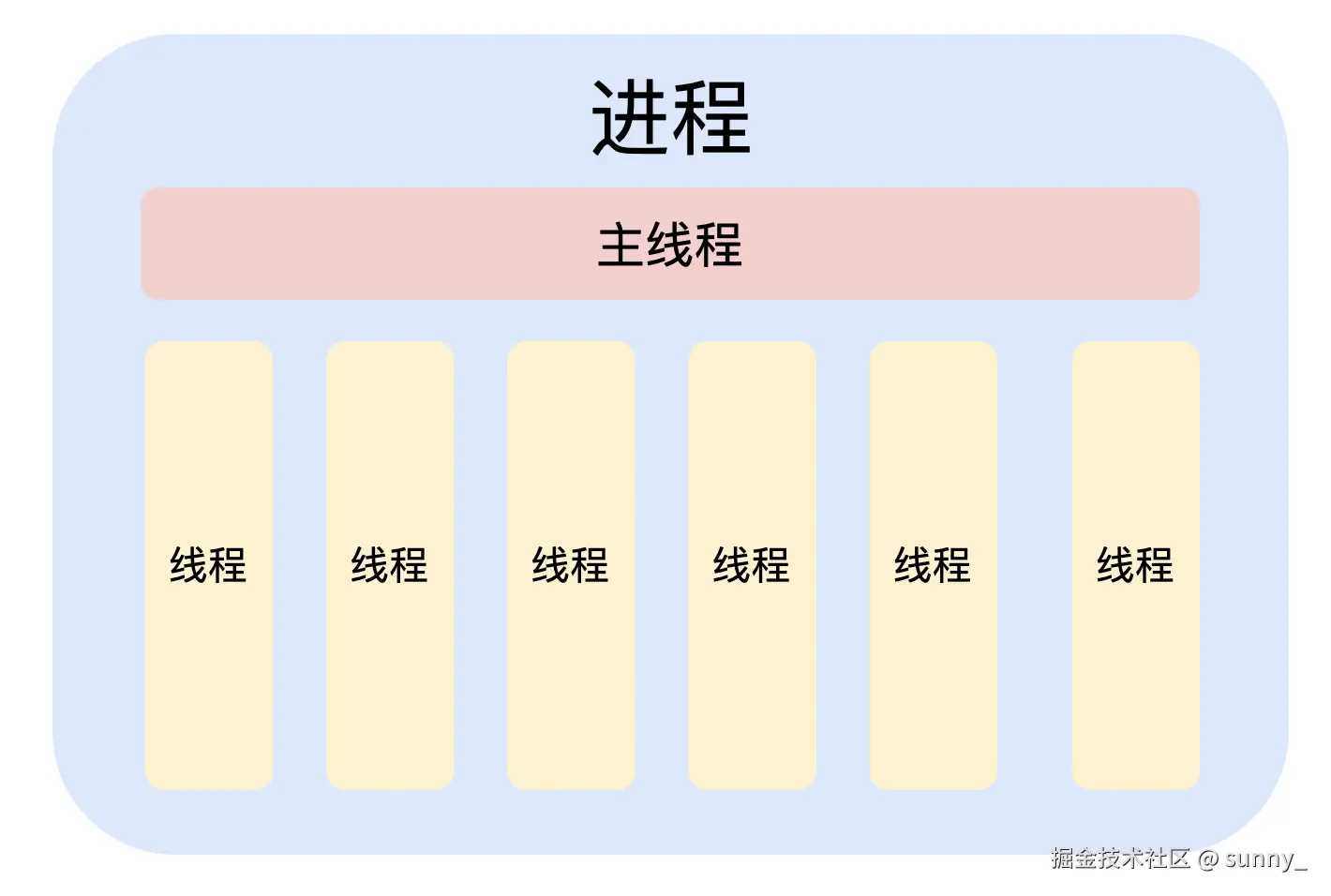 image-20231214101232495