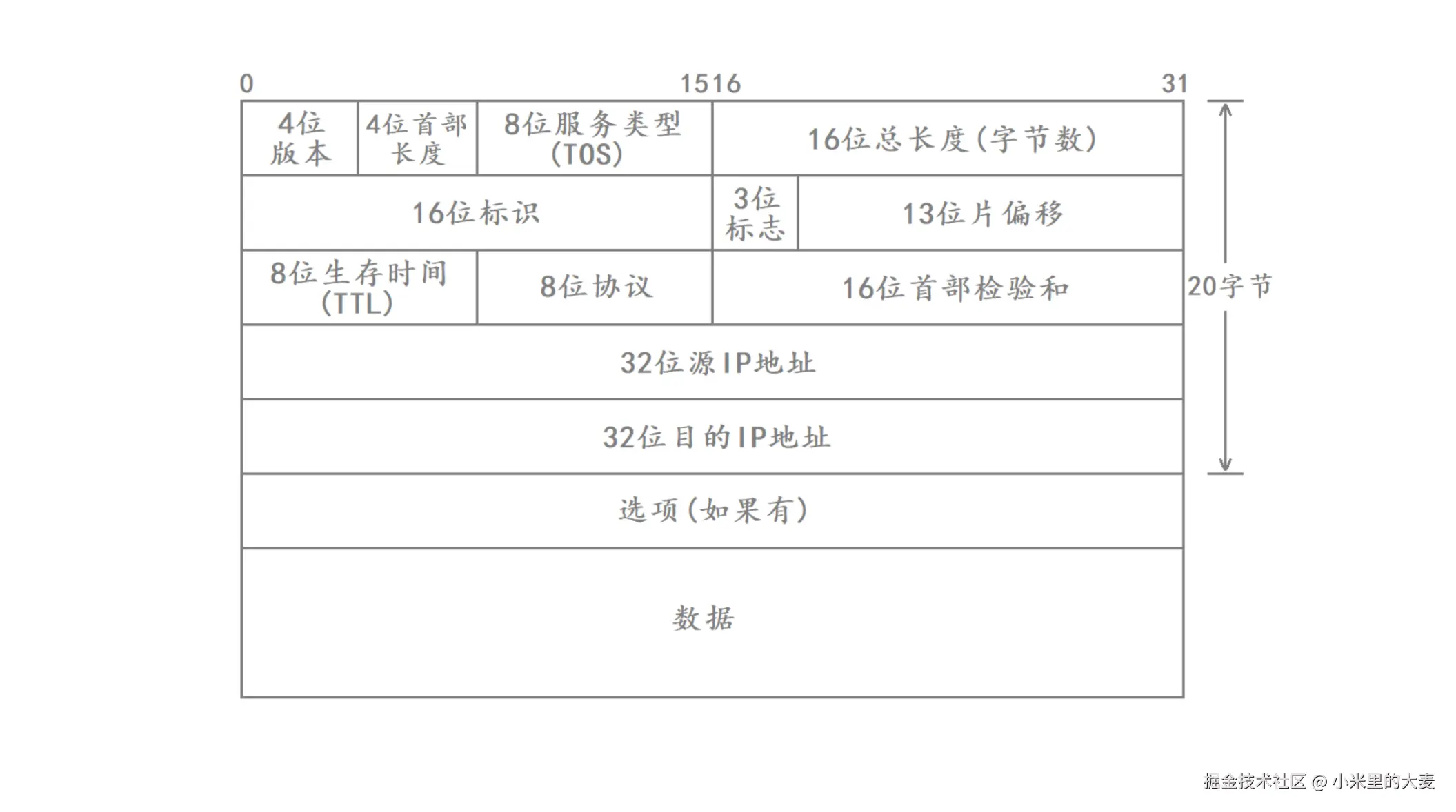 PixPin_2025-10-07_17-49-36