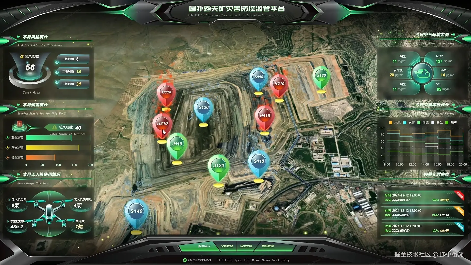 全流程生产智能调度