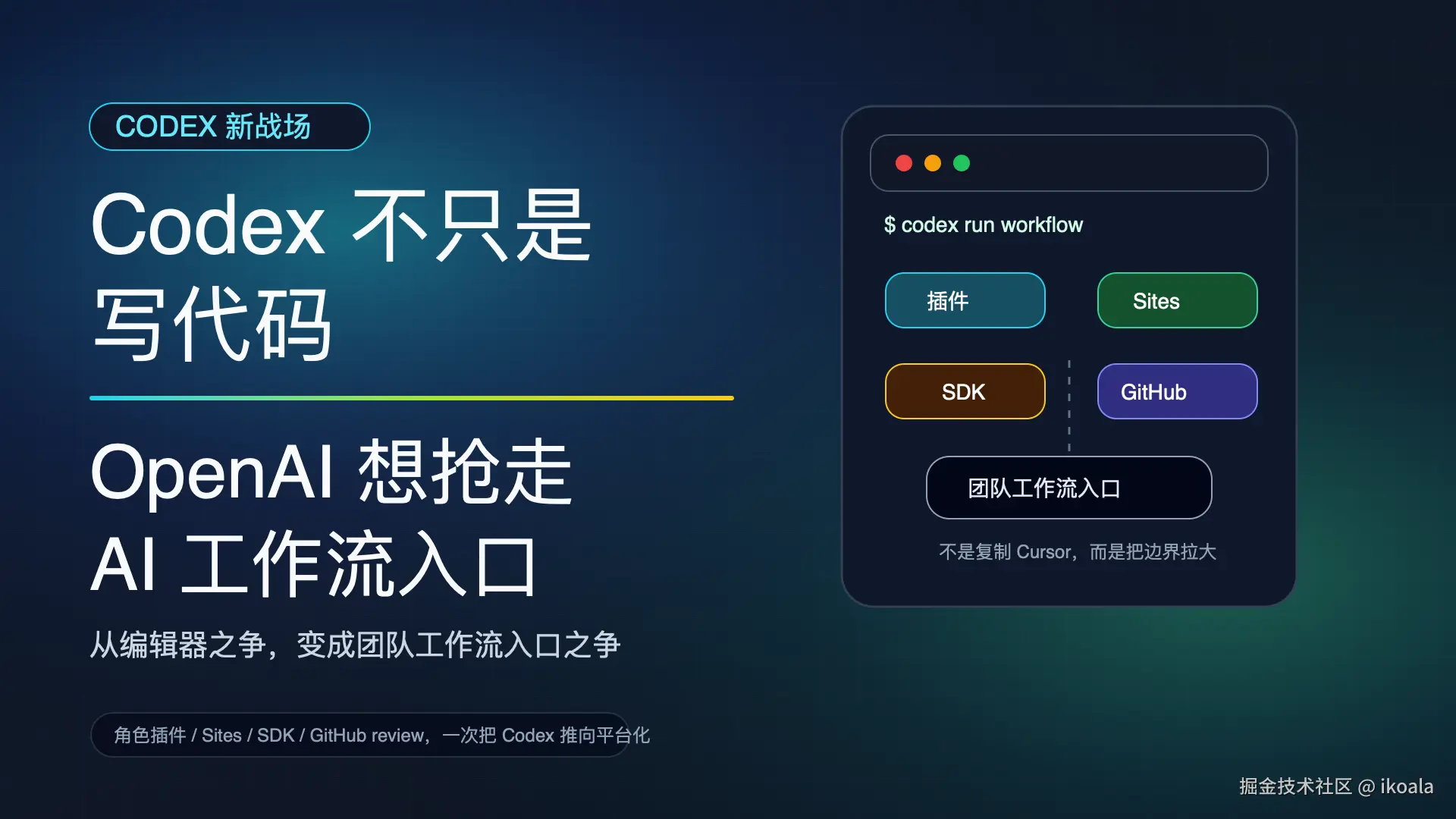 Codex 不只是写代码：OpenAI 想抢走 AI 工作流入口