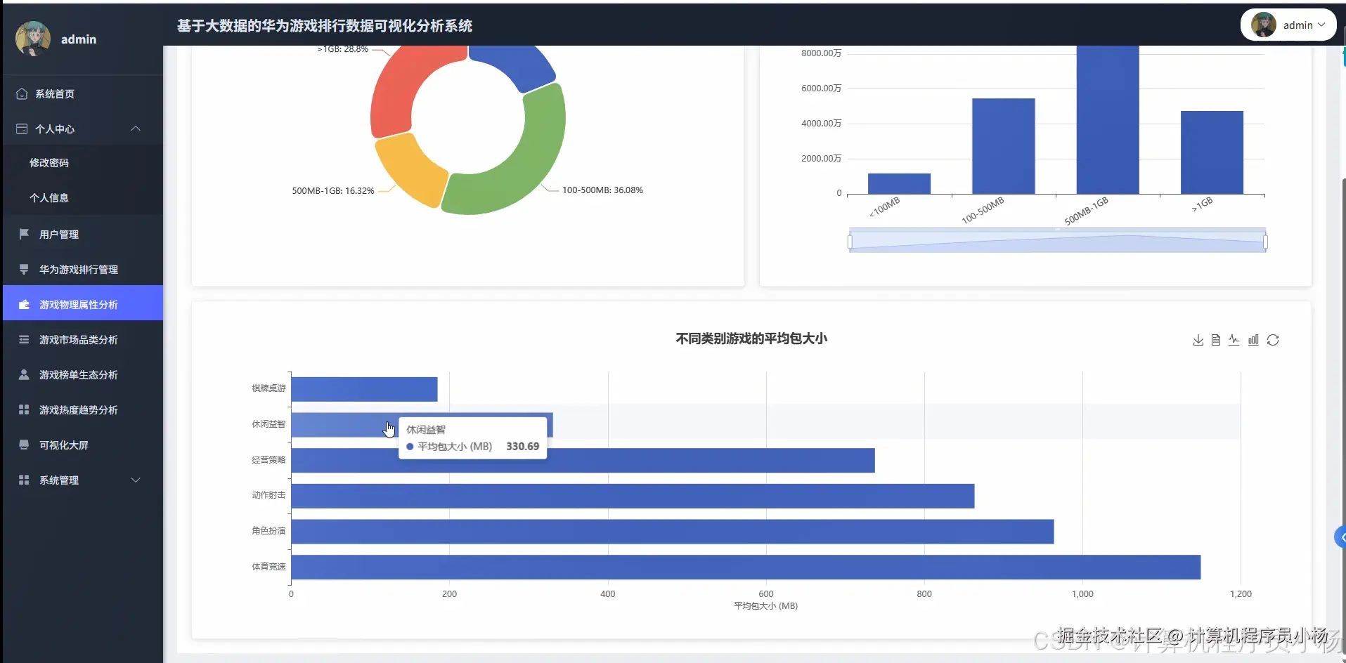 游戏物理属性分析