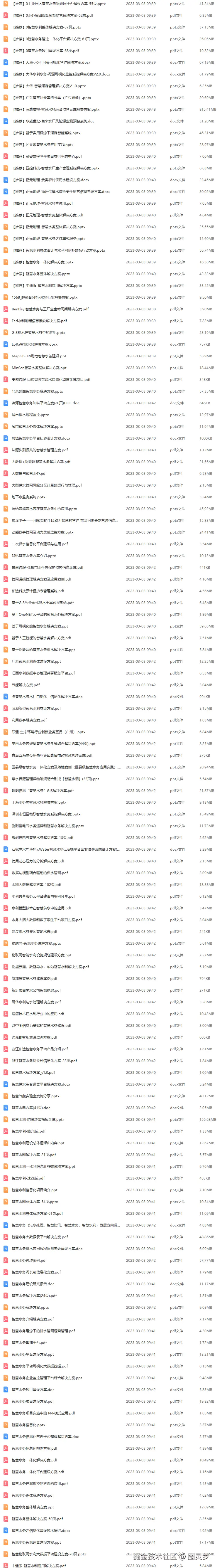 智慧水务解决方案
