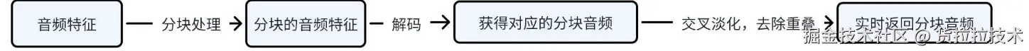图6.png