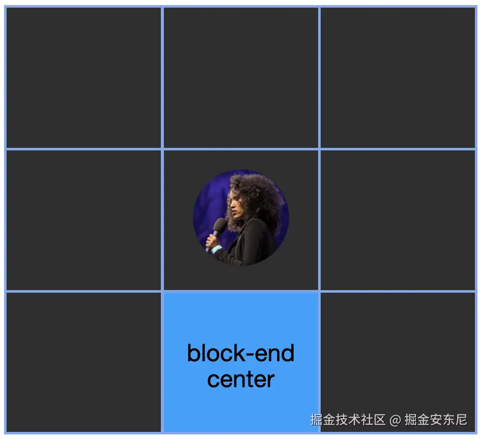 https://p0-xtjj-private.juejin.cn/tos-cn-i-73owjymdk6/2c2cbad3cf8445dca3ea2ea3cc1cb52f~tplv-73owjymdk6-jj-mark-v1:0:0:0:0:5o6Y6YeR5oqA5pyv56S-5Yy6IEAg5o6Y6YeR5a6J5Lic5bC8:q75.awebp?policy=eyJ2bSI6MywidWlkIjoiMTUyMTM3OTgyMzM0MDc5MiJ9&rk3s=e9ecf3d6&x-orig-authkey=f32326d3454f2ac7e96d3d06cdbb035152127018&x-orig-expires=1756171701&x-orig-sign=6QQqXUYjgFL57rhKG5Vx04LalVo%3D