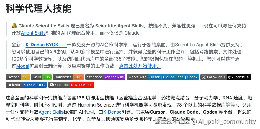 Scientific Agent Skills 项目主页截图：K-Dense-AI 出品，标注 135 项研究技能涵盖 100+ 主题，包括癌症基因组学、药物靶点结合、分子动力学、RNA 速度、地理空间科学等领域，支持 Claude Code、Cursor、Codex 等 AI 编程平台，BYOK 模式支持 40 多个 AI 模型