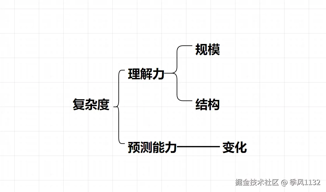 1760978281582.png