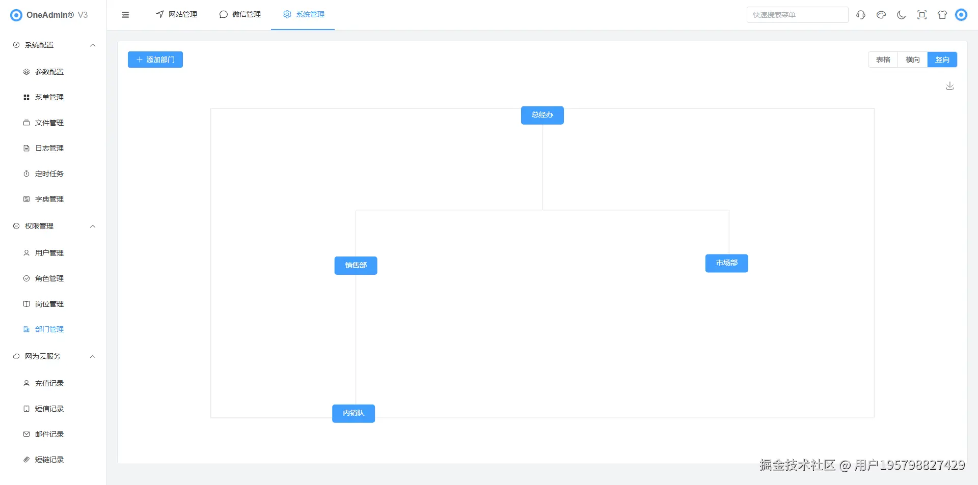 OneAdmin®V3-13.png